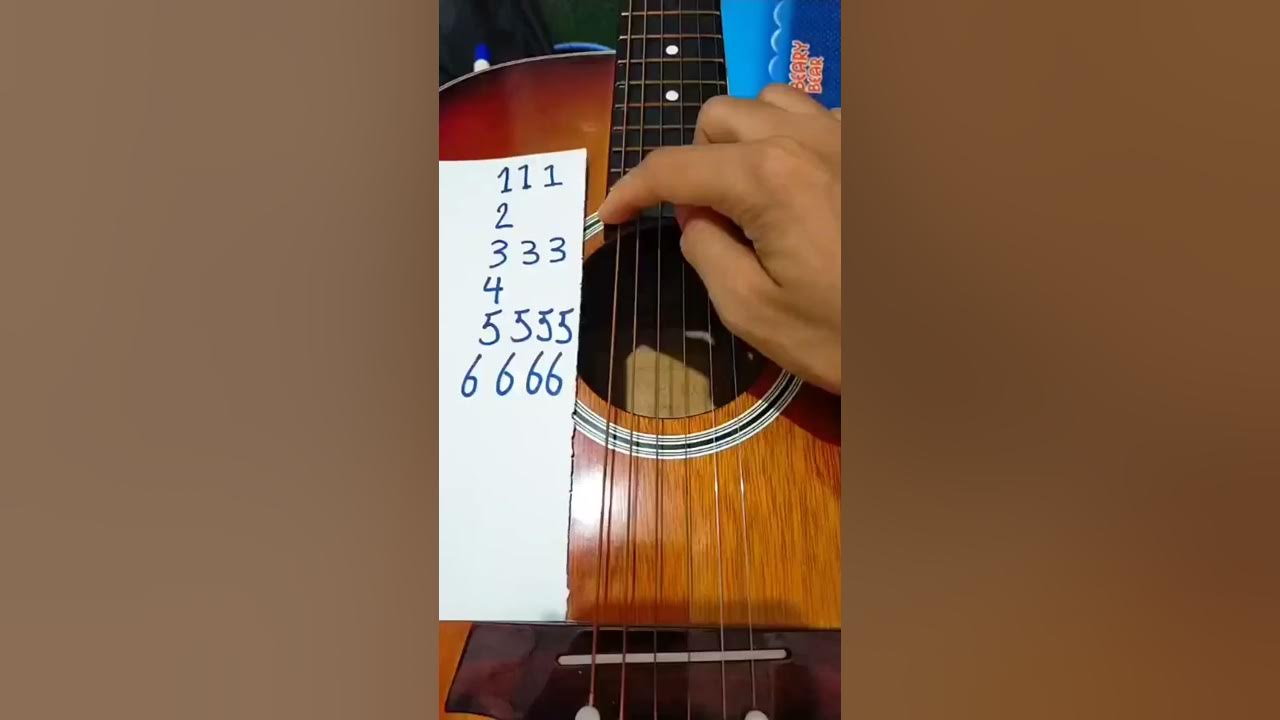 Alan walker faded easy guitar tutorial (2023)