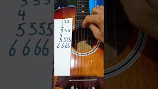 Alan walker faded easy guitar tutorial (2023) screenshot 1