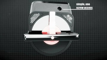 Mainline Power Track System V2 (adapters for the Indian market)