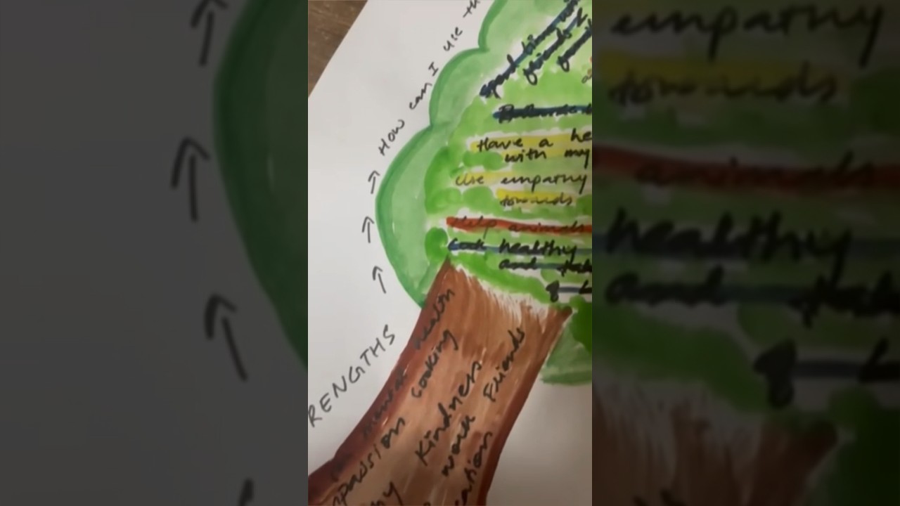 🌳 Discover the Mind-Blowing Magic of Tree Art Therapy! 🎨🌿😮 