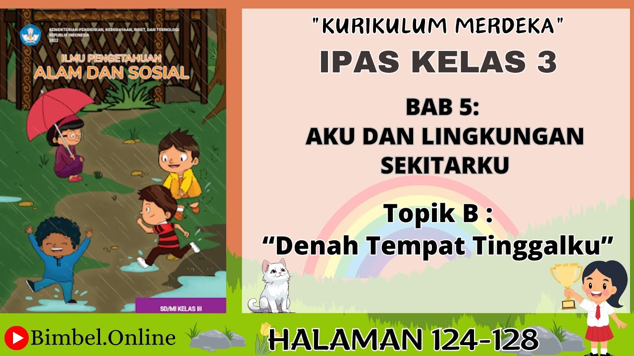 IPAS Kelas 3 Bab 5 Topik B : Denah Tempat Tinggalku - Halaman 124-128 Kurikulum Merdeka