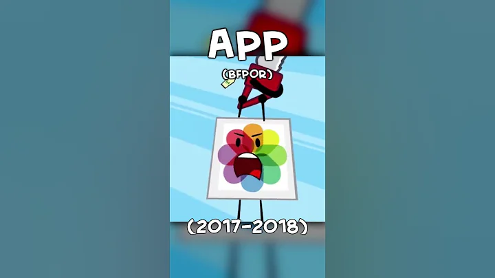 The Many Voices of WoopDoo #objectshows #shorts