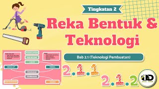 RBT TINGKATAN 2 BAB 2.1.1-2.1.2 (TEKNOLOGI PEMBUATAN PRODUK. KONVENSIONAL DAN MODEN)