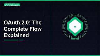 OAuth 2.0: The Complete Flow Explained