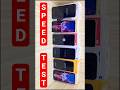 Narzo 90 vs Oppo K14x vs Moto G96 vs Moto G37 Power vs Redmi Note 15 SE - Speed WAR #shorts