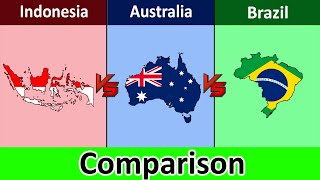 Indonesia vs Australia vs Brazil | Comparison | Datadotcom