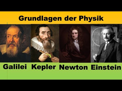 Video: Was könnte zu einer Verringerung des Impulses eines sich bewegenden Objekts führen?