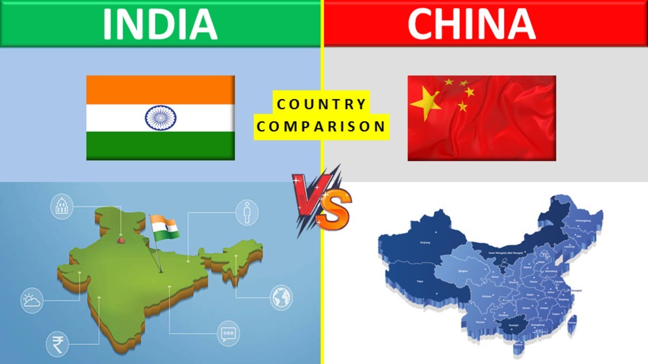 India vs China Country Comparison 2023 - YouTube