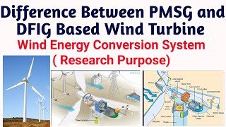 Difference Between PMSG and DFIG Generators#Based on Wind Energy conversion System# Research Purpose