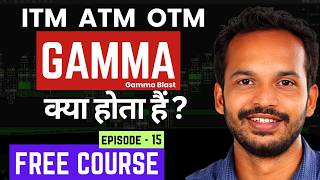Gamma in ATM vs ITM vs OTM Gamma Blast — Kannada