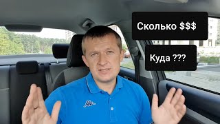 Вложения при покупке автомобиля с пробегом.