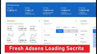 Adsense Loading Fresh New Tricks | Adsense Loading kaise kare | High Cpc Keywords 2023