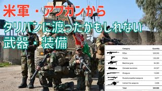 米軍・アフガニスタン軍からタリバンに渡ったかもしれない武器・装備