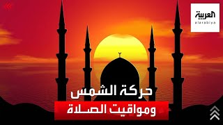 علاقة حركة الشمس بمواقيت الصلاة screenshot 4