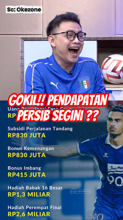 Gokil!! Segini pendapatan persib sekali menang di AFC champions league 2 😱 #persib #afc