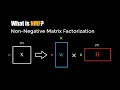 NON-NEGATIVE MATRIX FACTORIZATION; WITH APPLICATION IN IMAGE PROCESSING