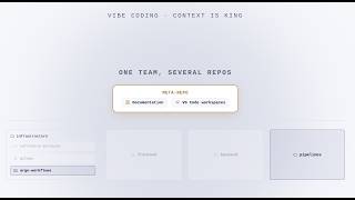 Vibe Coding: Context Is King — Part 2: Making It Yours