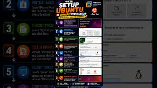 How to Setup Ubuntu in VMware Workstation Pro 🚀 | Complete Beginner Guide (2026)