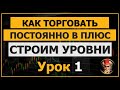 Строим уровни правильно. Торговая стратегия. Скальпинг, трейдинг на криптовалюте, биржа Binance