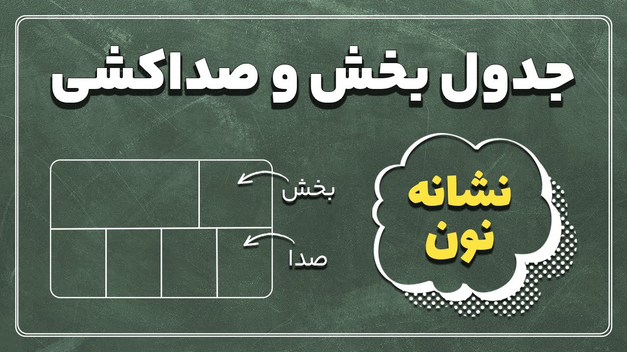 آموزش فارسی اول دبستان - بخش و صداکشی نشانه نون (ن)