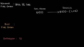 Nominal Faiz, Reel Faiz ve Enflasyon Hesapları (Ekonomi ve Finans) (Makroekonomi)