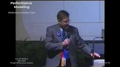 Guy Wallace - 99 Seconds on Performance Modeling PLUS