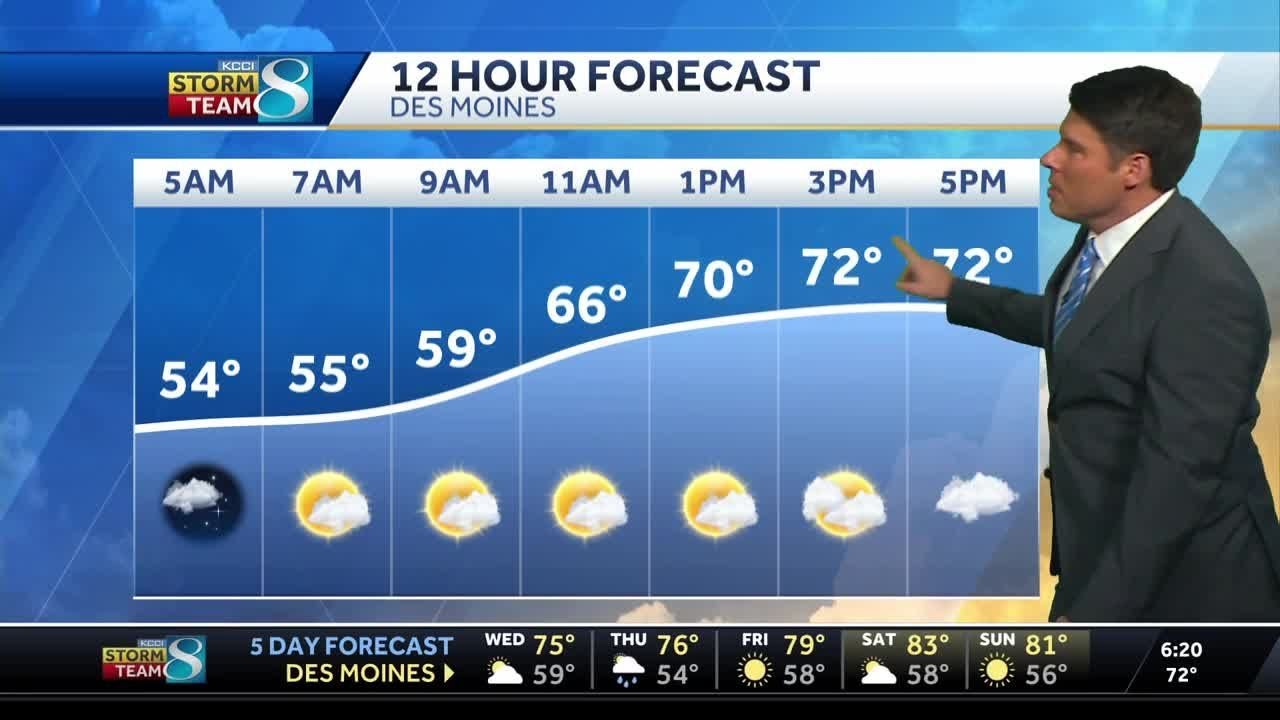 Iowa weather: Drying out before more mid-week rain chances - YouTube