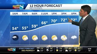 Iowa weather: Drying out before more mid-week rain chances