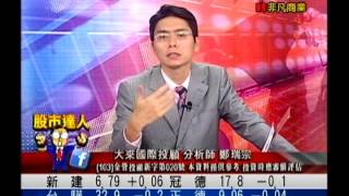 大來國際投顧 鄭瑞宗 股市達人 20151105 1600