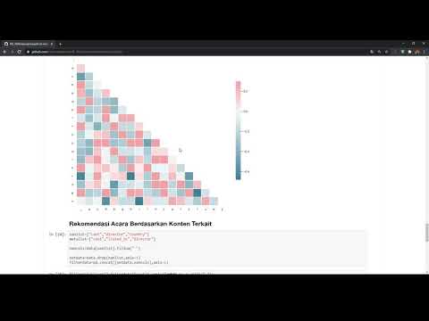 PYTN Batch36 - Content Based Recommender Engine with Cosine Similarity