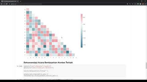 PYTN Batch36 - Content Based Recommender Engine with Cosine Similarity