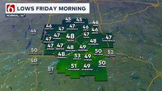 News On 6 Weather Overnight Forecast | (April 30, 2026-May 1, 2026)