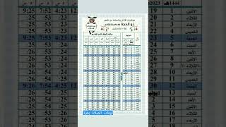 مواقيت الصلاة بغزة والاذان لشهر ذوالحجة 1444ه‍ .2023م بقطاع غزة بفلسطين