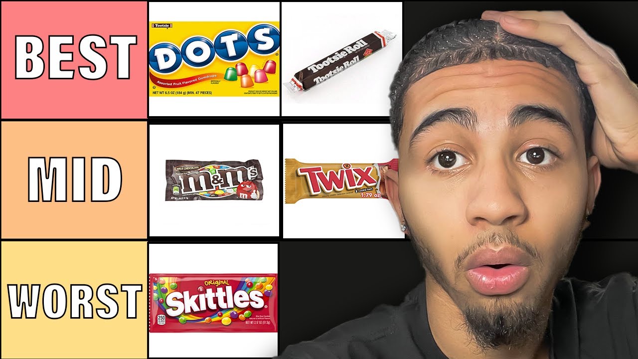 I Ranked Halloween Candy From Best To Worst