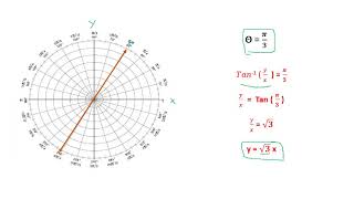 Guided Practice 9 2 part 1