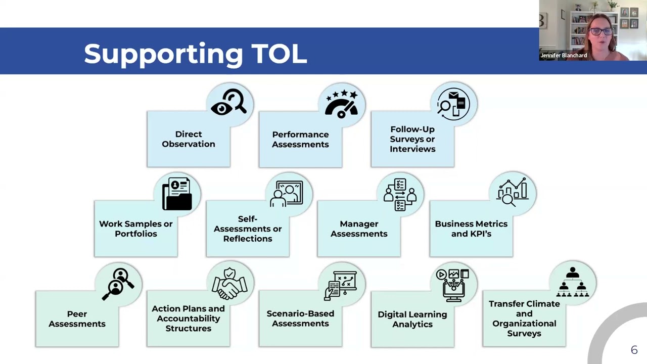 9.10.25 AALPD Webinar: Trying Something New in PD - Sharing Innovative Approaches to Transference