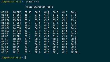 tascii, ASCII table in terminal