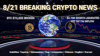 【Multi SUB】BTC Breaks $72K, Record $2.75B Short Squeeze