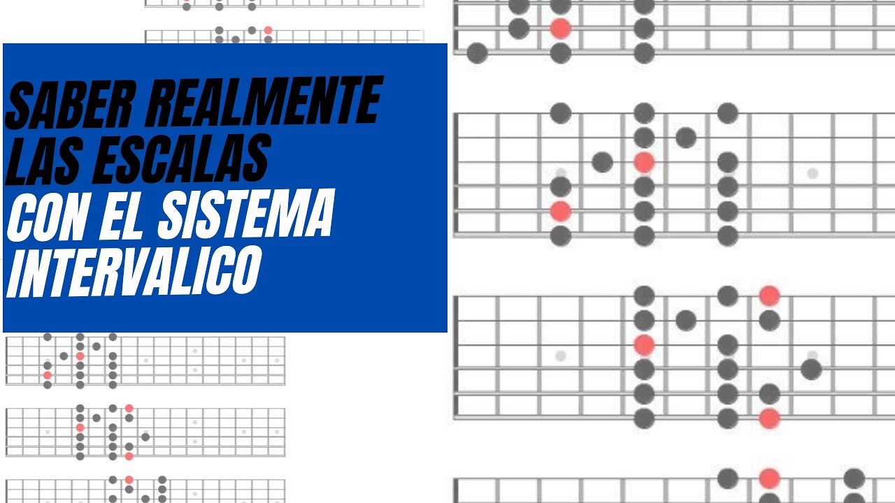 La forma REAL en que los guitarristas de jazz aprenden las escalas