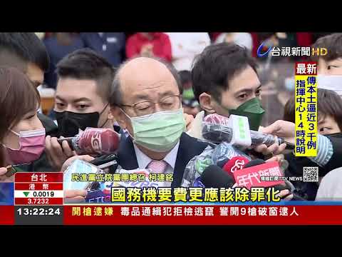 立院上演格鬥擂台 國務機要費除罪通過初審