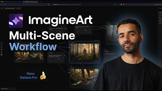 زوايا تصوير متعددة الكاميرات مع جيميني 3 في برنامج Imagine Art screenshot 3