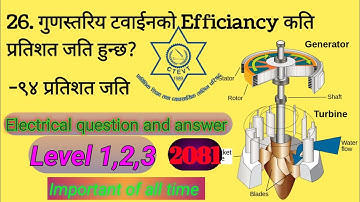 important objects question and answer | ctevt electrical course | ctevt level 1 2 3 | electrician