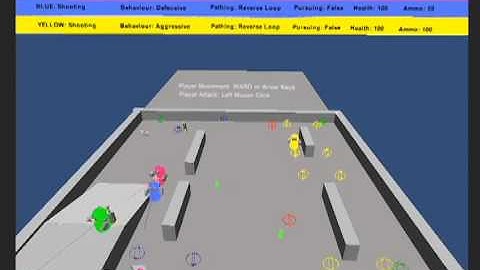 Simple AI Pathfinding and Behaviour