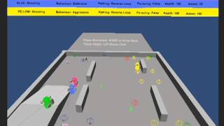 Simple AI Pathfinding and Behaviour