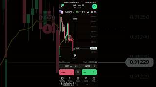Olymptrade platform for Signal #trading #livetrade #bineryoptiontrading #optionstrading #stockmarket