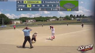 Athletes Lab Rembert Vs Knockouts-Cole 20252026 2021.06.05