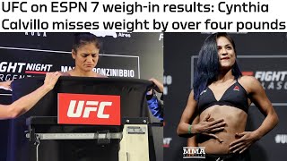 UFC FIGHTER MISSES WEIGHT (AGAIN) By More Than 4 POUNDS?!?
