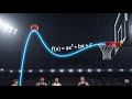 The Parabola's Secret Code (Quadratic Functions Explained)