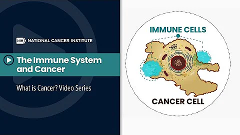 The Immune System and Cancer: What is Cancer? Video Series