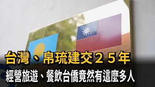 台灣帛琉建交25週年 我國大使館舉辦慶祝活動－民視新聞